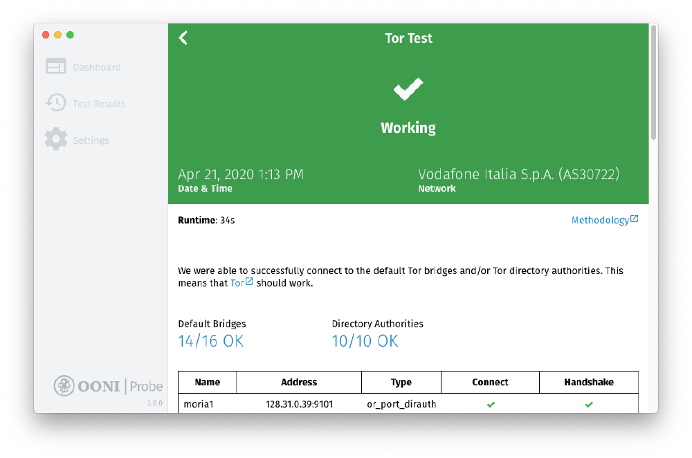 Tor test Tor test